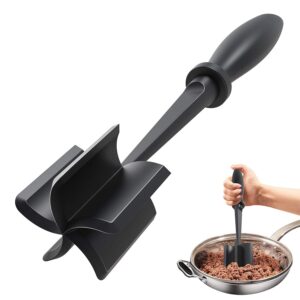 Upgrade Meat Chopper
