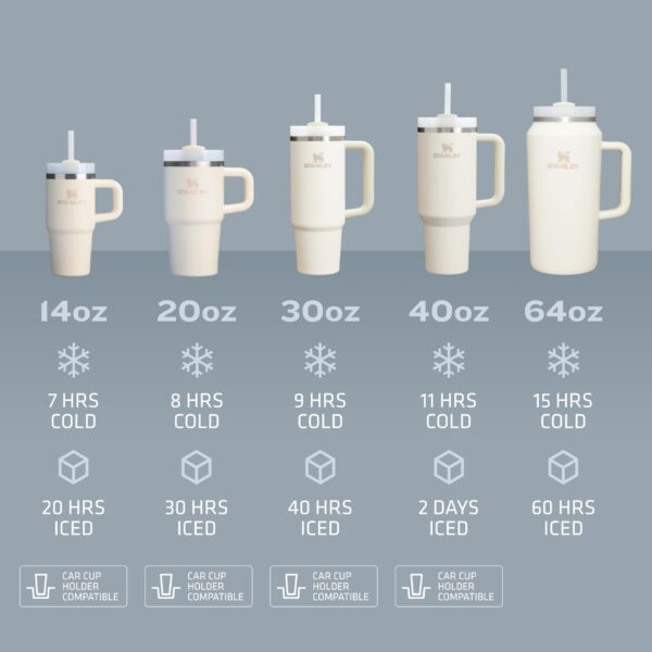 Stanley Quencher H2.0 Tumbler - Image 6