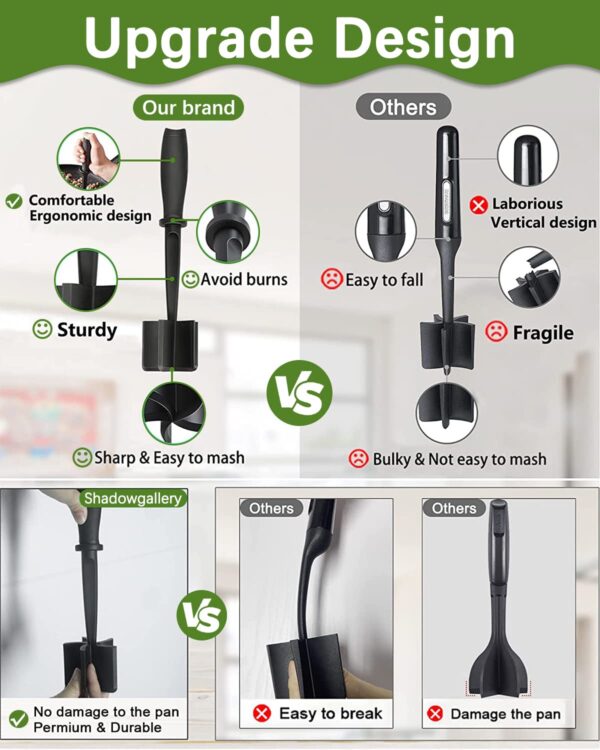 Upgrade Meat Chopper - Image 2