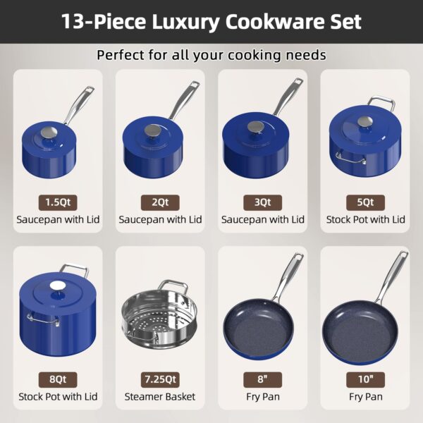 Forged Lightweight Cookware Set - Image 3
