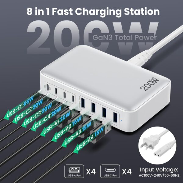 USB C Charger 200W - Image 7