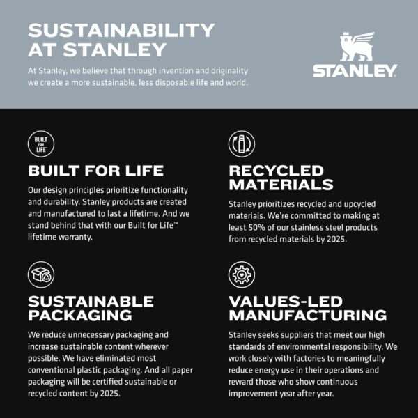 Stanley Quencher H2.0 Tumbler - Image 2