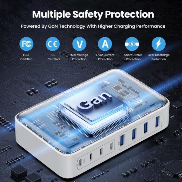USB C Charger 200W - Image 5